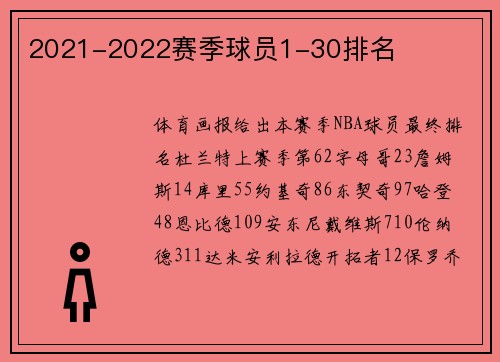 2021-2022赛季球员1-30排名